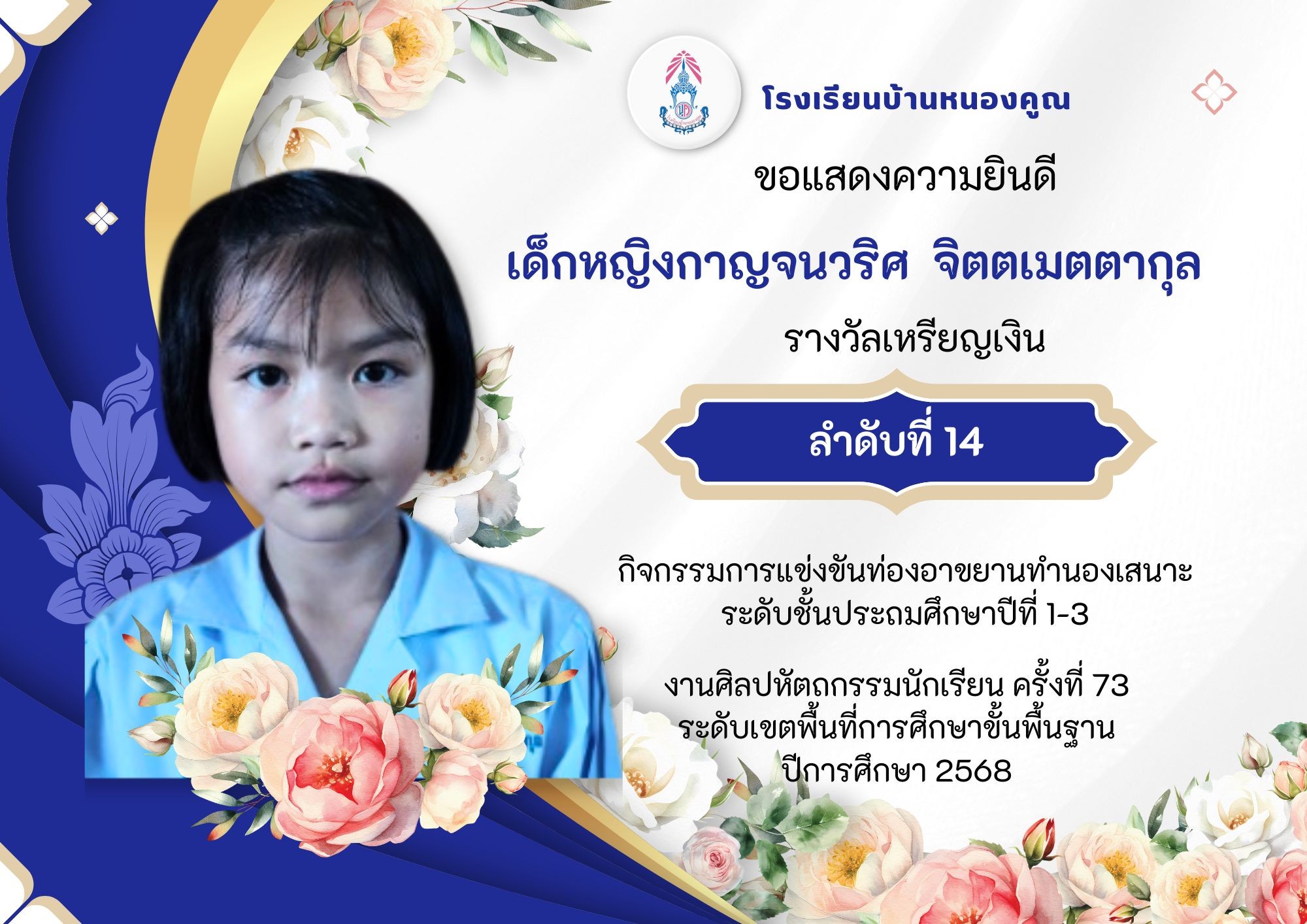 โรงเรียนบ้านหนองคูณ ขอแสดงความยินดีกับ เด็กหญิงกาญจนวริศ จิตตเมตตากุล นักเรียนชั้นประถมศึกษาปีที่ 3 รางวัลเหรียญเงิน ลำดับที่ 14 กิจกรรมการแข่งขันท่องอาขยานทำนองเสนาะ ระดับชั้นประถมศึกษาปีที่ 1-3 ครูผู้ฝึกสอน คุณครูอุลัยพร หินซุย อุลัยพร หินซุย #งานศิลปหัตถกรรมนักเรียน_ครั้งที่73