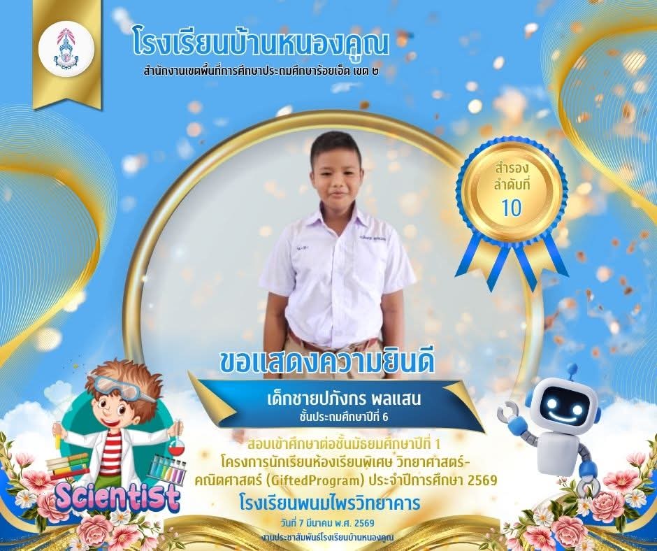 วันที่ 7 มีนาคม 2569 โรงเรียนบ้านหนองคูณ ขอแสดงความยินดีกับนักเรียนชั้นประถมศึกษาปีที่ 6 สอบเช้าศึกษาต่อชั้นมัธยมศึกษาปีที่ 1 ประเภทห้องเรียนพิเศษวิทยาศาสตร์-คณิตศาสตร์ (Gifted Program) ประจำปีการศึกษา 2569 โรงเรียนพนมไพรวิทยาคาร ดังนี้ เด็กชายปภังกร พลแสน สอบได้สำรองลำดับที่​ 10